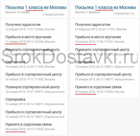 Ускоренная доставка